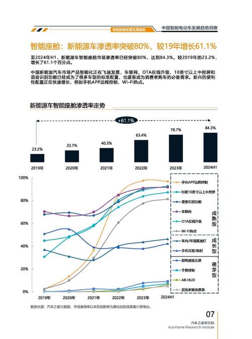 广州194起亚对未来市场的预测，名爵汽车品牌文化的传播